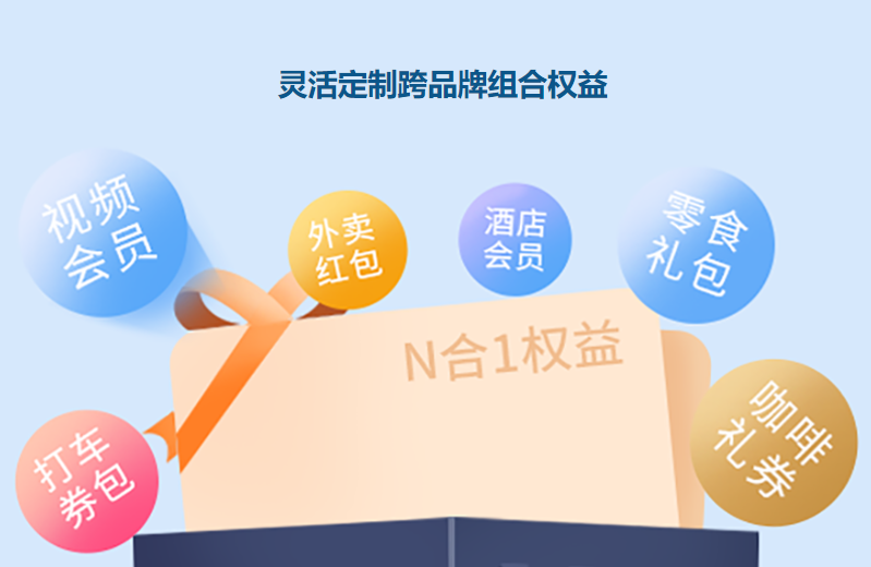 影视会员卡券货源站深度解析：云积店与数字权益激活工具的正确打开方式